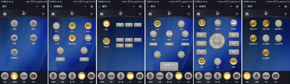 ِ�z���ܼҾ�С������Ƥ�w���������